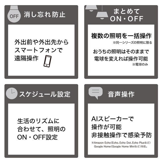 ニトリ　シーリングライト　ネクト　遠隔操作　留守時の照明